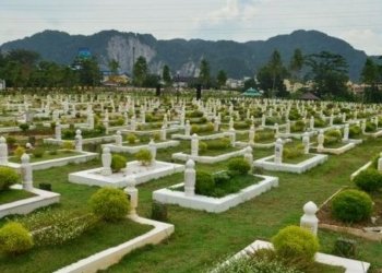 Alam barzakh, doa kuburan