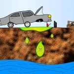 Melestarikan Lingkungan, Menjaga Kemanusiaan