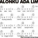 Lagu Anak Murtad dan Fenomena Menyempitnya Panggung Agamawan Dadakan