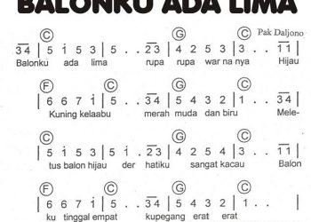 Lagu Anak Murtad dan Fenomena Menyempitnya Panggung Agamawan Dadakan