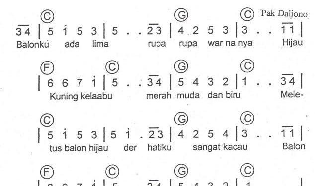 Lagu Anak Murtad dan Fenomena Menyempitnya Panggung Agamawan Dadakan